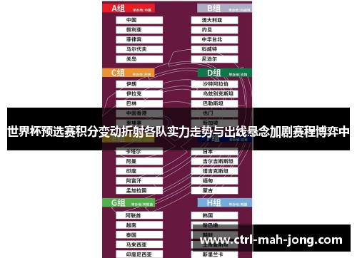 世界杯预选赛积分变动折射各队实力走势与出线悬念加剧赛程博弈中